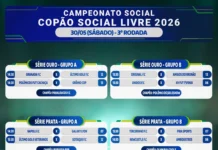 Copão tem rodada no sábado