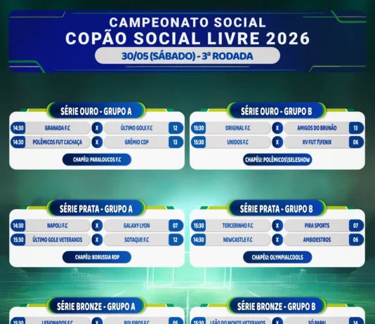 Copão tem rodada no sábado