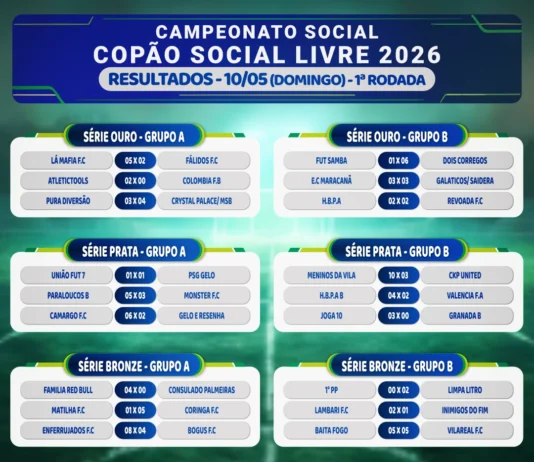 Resultados dos jogos Copão – aos domingos