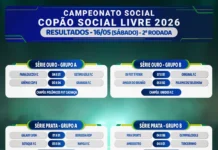 Copão: resultados sábado