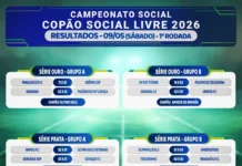 Resultados dos jogos Copão – aos sábados