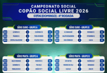 Copão – domingo: confira os próximos jogos