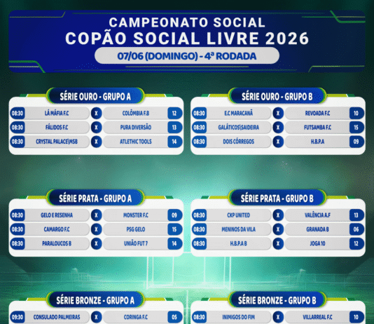 Copão – domingo: confira os próximos jogos