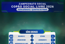 Jogos de futebol do Copão – sábado, dia 20