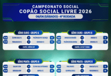 Próximos jogos: Copão – sábado
