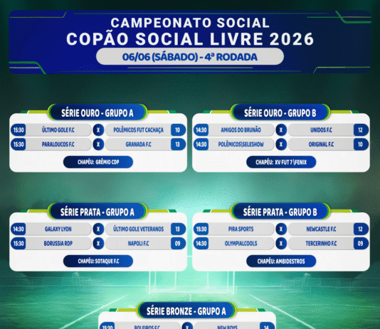 Próximos jogos: Copão – sábado