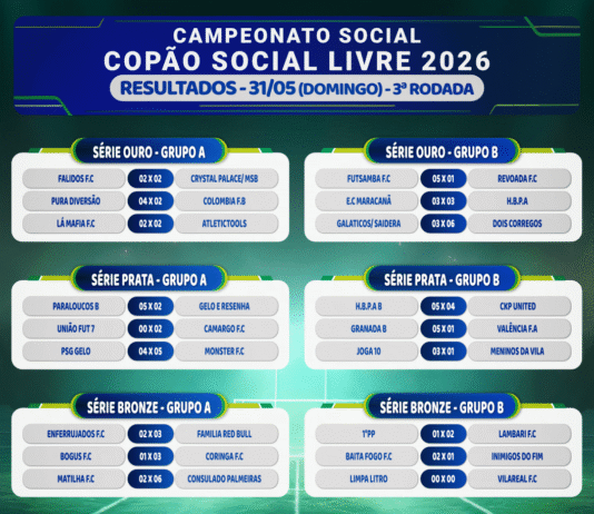 Copão: resultados domingo