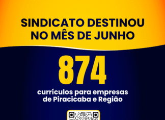 Destinamos 874 currículos para empresas de Piracicaba e Região