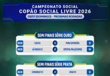Domingo tem nova rodada do Copão