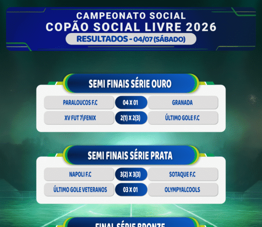 Sábado teve mais jogos do Copão
