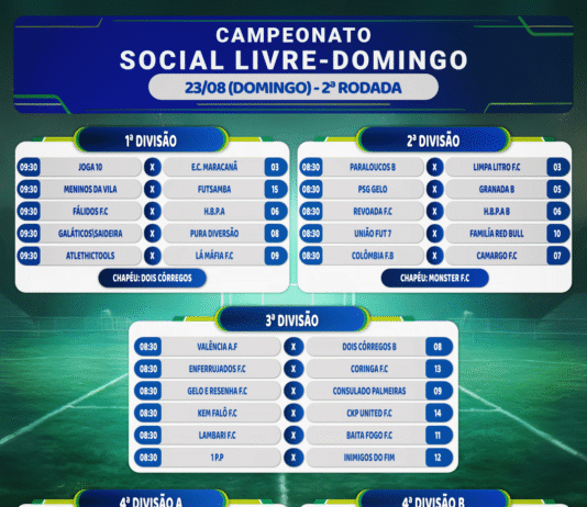 Times do Social Livre com rodada domingo