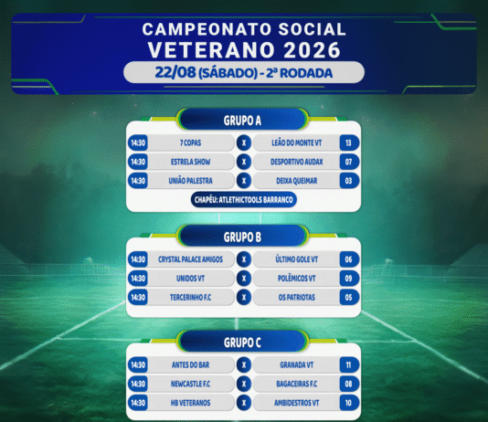 Campeonato de Futebol Veterano tem rodada sábado