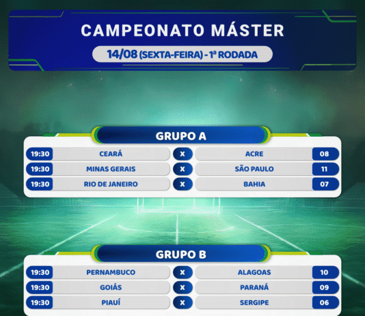 Sexta-feira é a primeira rodada do Master