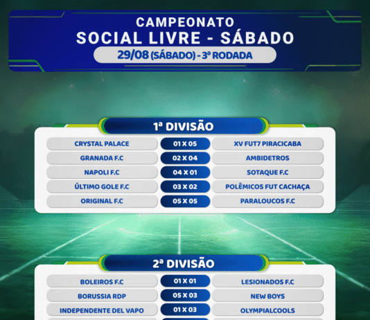 Resultados Social Livre com jogos aos sábados