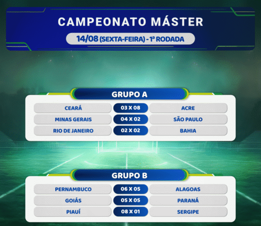 Próxima rodada do Campeonato Master