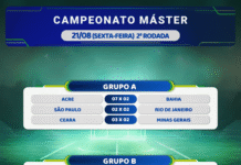 Resultados Campeonato Master