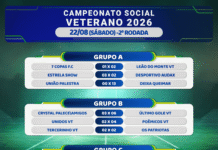 Campeonato Social de Futebol Veterano teve nova rodada dia 22