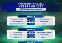 Resultado do Campeonato Social de Futebol Veterano