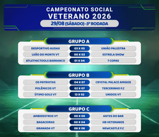 Resultado do Campeonato Social de Futebol Veterano