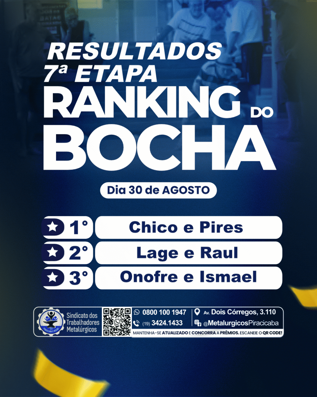 resultado 7 rank bocha_1