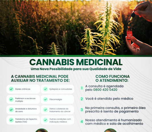 Cannabis Medicinal proporciona qualidade de vida