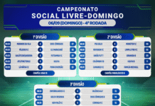 Social Livre com jogos aos domingos tem rodada dia 06