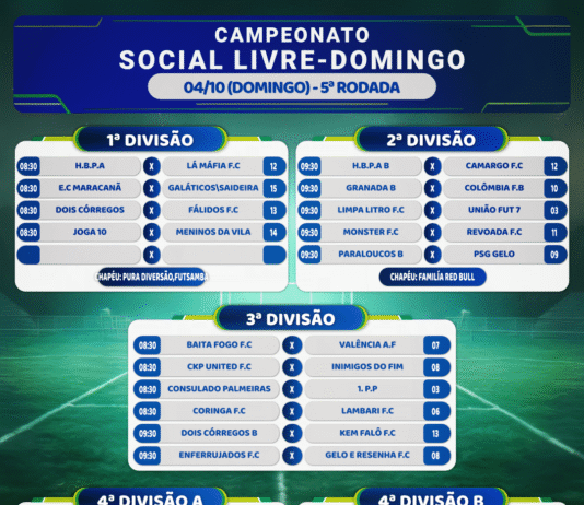 Futebol Social Livre rodada aos domingos