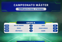 Próxima rodada do Campeonato Máster de Futebol
