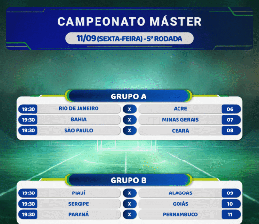 Próxima rodada do Campeonato Máster de Futebol