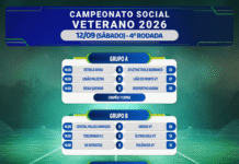 Sábado tem Futebol Veterano