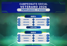 Sábado tem mais rodada do Futebol Veterano