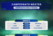 Veja o resultado da rodada do Campeonato Máster de Futebol