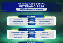 Resultado da 4ª rodada do Campeonato Veterano