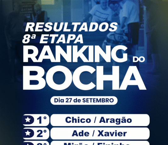 Resultado da 8ª Etapa Ranking do Bocha