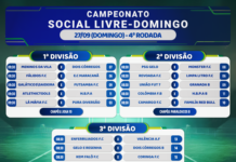 Tabela dos jogos do Futebol Social Livre com partidas aos domingos