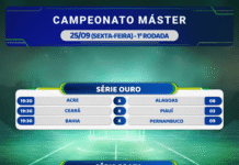 2ª fase do Máster inicia dia 25
