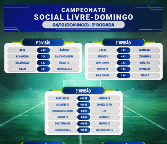 Resultado do Futebol Social Livre aos domingos