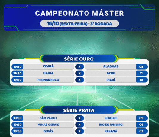 Sexta-feira tem nova rodada do Máster