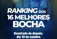 Resultado – Ranking dos 16 melhores do Bocha