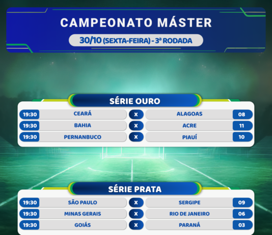 Times do Máster com rodada na próxima sexta-feira