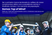 Somos novamente Top of Mind: eleito o Sindicato mais lembrado por 75,5% dos entrevistados