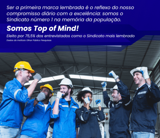 Somos novamente Top of Mind: eleito o Sindicato mais lembrado por 75,5% dos entrevistados