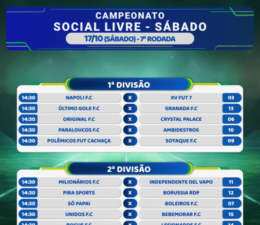Sábado tem rodada do Futebol Social Livre