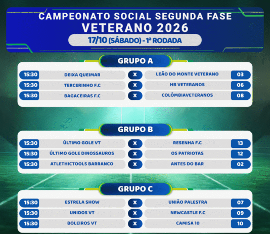 Próximos jogos dos times do Campeonato Veterano