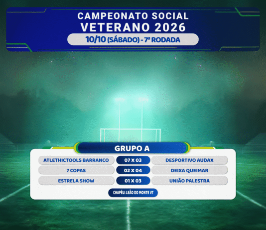 Resultado dos jogos do Campeonato Veterano